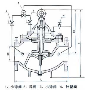 900X緊急關閉閥結構圖 900X緊急關閉閥結構圖