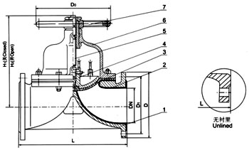 G41W(無襯里)、G41J(襯膠)堰式隔膜閥 G41W(無襯里)、G41J(襯膠)堰式隔膜閥