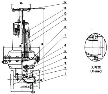 EG41W（無襯里）、EG41J(襯膠) 堰式隔膜閥