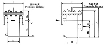 TDG桶型吊籃式 TDG桶型吊籃式過濾器結(jié)構(gòu)示意圖