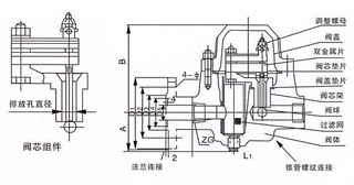 SF-1(2,3),SF-1(2,3)-GF可調(diào)雙金屬片式疏水閥結(jié)構(gòu)示意圖 SF-1(2,3),SF-1(2,3)-GF可調(diào)雙金屬片式疏水閥結(jié)構(gòu)示意圖