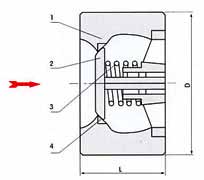 CVWR型對(duì)夾式靜音止回閥 CVWR型對(duì)夾式靜音止回閥