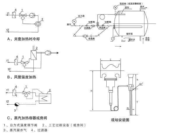 自力式溫度調節閥安裝示意圖 自力式溫度調節閥安裝示意圖