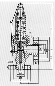 A41雙法蘭型微啟式安全閥結構示意圖 A41雙法蘭型微啟式安全閥結構示意圖