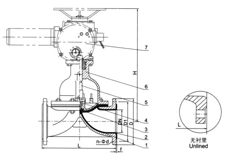 G941F(無襯里)、G941Fs(襯氟塑料)電動(dòng)隔膜閥 G941F(無襯里)、G941Fs(襯氟塑料)電動(dòng)隔膜閥