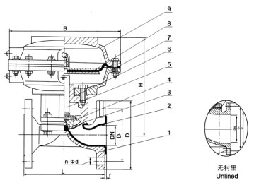 EG641F(無襯里)、EG641Fs(MS)(襯氟塑料)氣動隔膜閥(往復(fù)式無手操型)