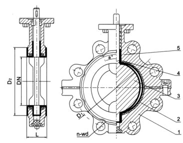 LD71F(半襯)、LD71Fs(全襯)凸耳式襯氟塑料蝶閥 LD71F(半襯)、LD71Fs(全襯)凸耳式襯氟塑料蝶閥