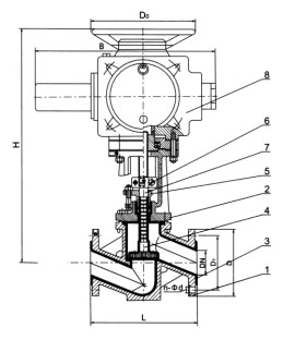 J941Fs電動襯氟塑料截止閥結構圖 J941Fs電動襯氟塑料截止閥結構圖