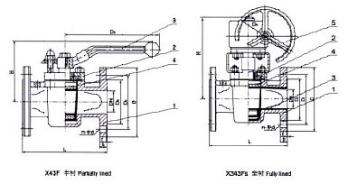X43F(手動半襯)、X343Fs(蝸輪全襯)襯氟塑料旋塞閥