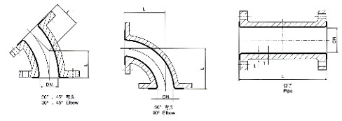 鋼襯管件 鋼襯管件
