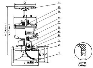 G41JW(無襯里)氣動(dòng)隔膜閥(往復(fù)型) G41JW(無襯里)氣動(dòng)隔膜閥(往復(fù)型)