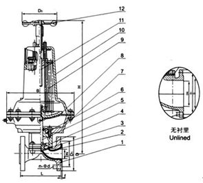 EG6B41W(無襯里)、EG6B41J(襯膠) 氣動隔膜閥(常閉型) EG6B41W(無襯里)、EG6B41J(襯膠) 氣動隔膜閥(常閉型)
