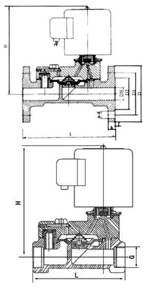 ZCT/S系列水用電磁閥 ZCT/S系列水用電磁閥