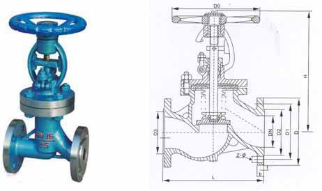 國(guó)標(biāo)波紋管截止閥結(jié)構(gòu)圖 國(guó)標(biāo)波紋管截止閥結(jié)構(gòu)圖