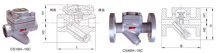 CS46H-16C膜合式疏水閥結(jié)構(gòu)示意圖 CS46H-16C膜合式疏水閥結(jié)構(gòu)示意圖