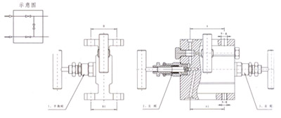 1151法蘭式三閥組結構示意圖 1151法蘭式三閥組結構示意圖